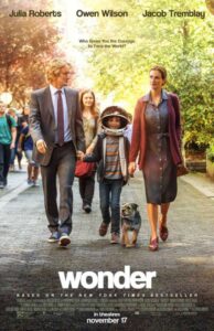 wonder 2017